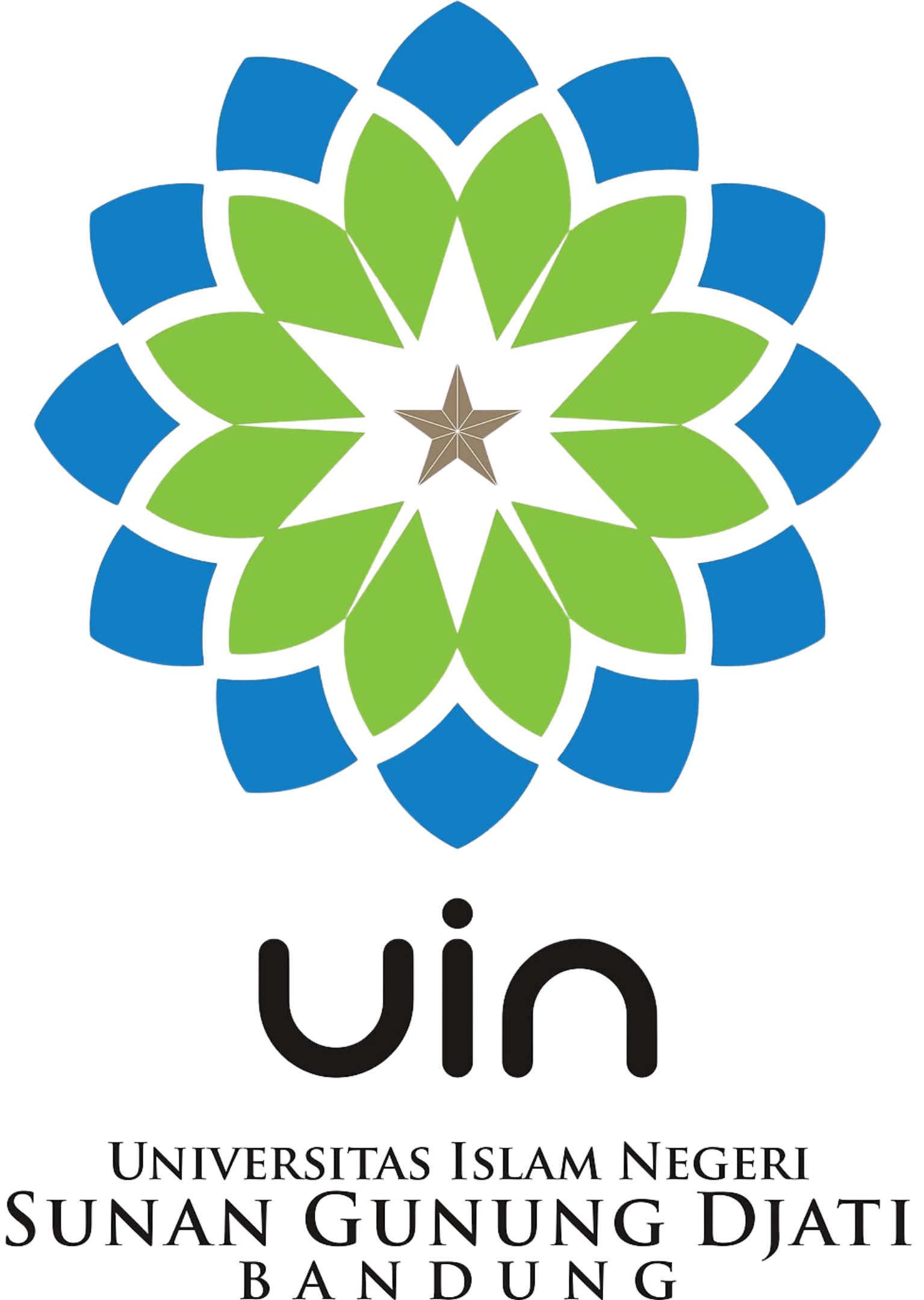 UIN SGD